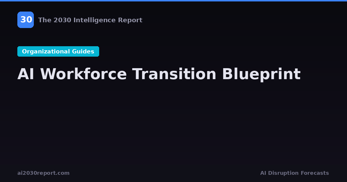 AI Workforce Transition Blueprint - The 2030 | Lead the Shift